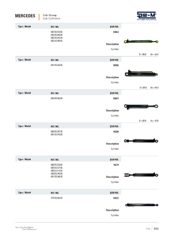 Spare parts cross-references