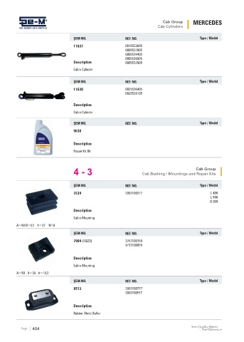 Spare parts cross-references