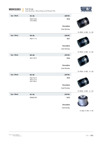 Spare parts cross-references