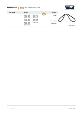 Spare parts cross-references