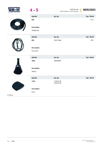 Spare parts cross-references