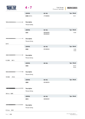 Spare parts cross-references