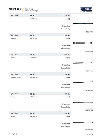 Spare parts cross-references