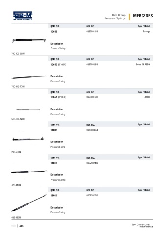 Spare parts cross-references