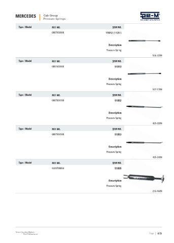 Spare parts cross-references