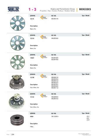 Spare parts cross-references