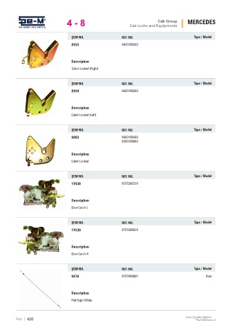 Spare parts cross-references