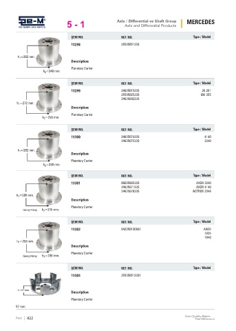 Spare parts cross-references