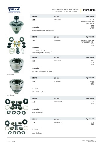 Spare parts cross-references