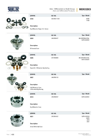 Spare parts cross-references