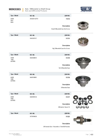 Spare parts cross-references