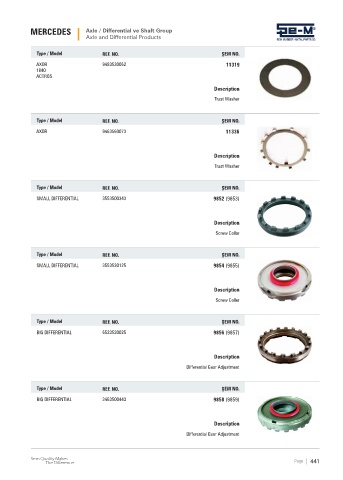 Spare parts cross-references