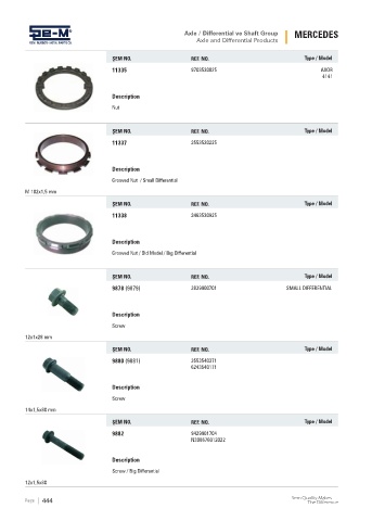 Spare parts cross-references