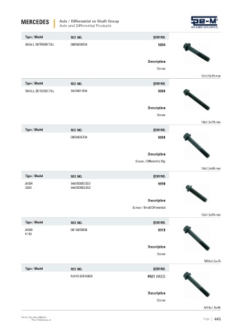 Spare parts cross-references