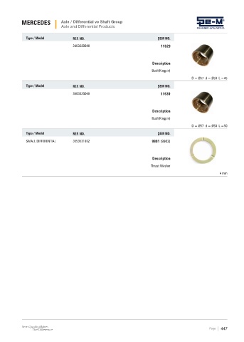 Spare parts cross-references