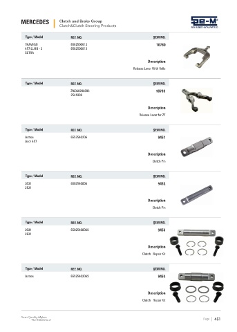 Spare parts cross-references