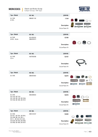 Spare parts cross-references