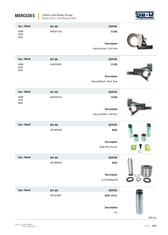 Spare parts cross-references