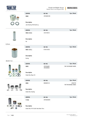 Spare parts cross-references