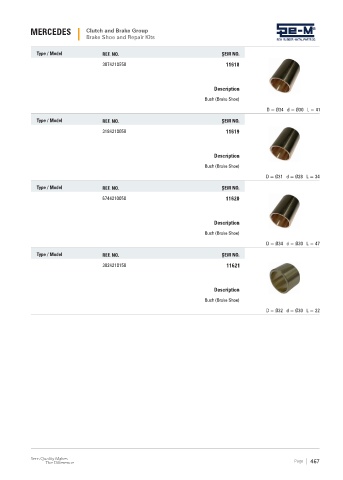 Spare parts cross-references