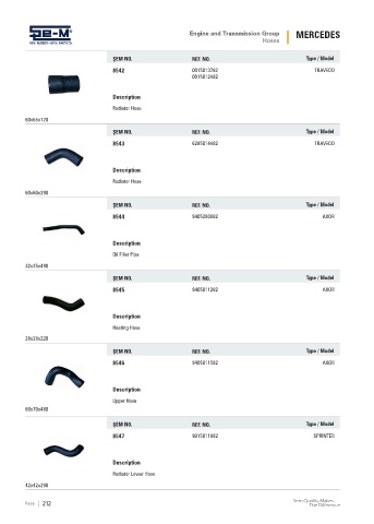 Spare parts cross-references