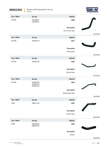 Spare parts cross-references