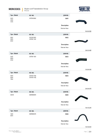 Spare parts cross-references