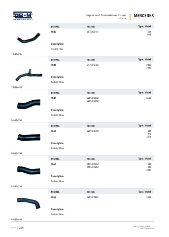 Spare parts cross-references