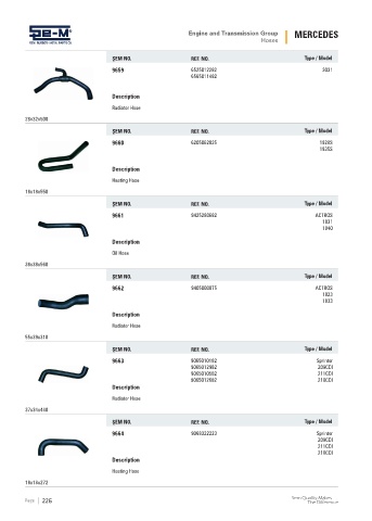 Spare parts cross-references