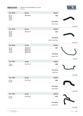 Spare parts cross-references