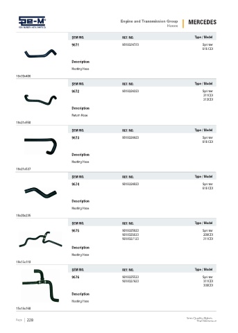 Spare parts cross-references