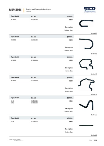 Spare parts cross-references