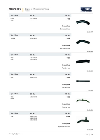 Spare parts cross-references