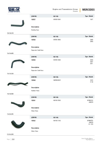 Spare parts cross-references