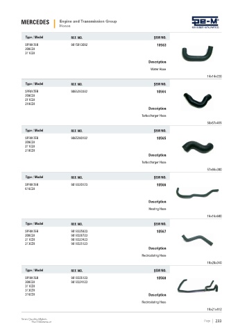 Spare parts cross-references