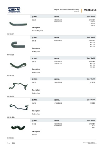 Spare parts cross-references