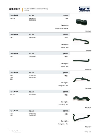 Spare parts cross-references