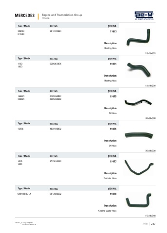 Spare parts cross-references