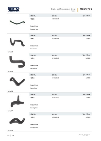 Spare parts cross-references