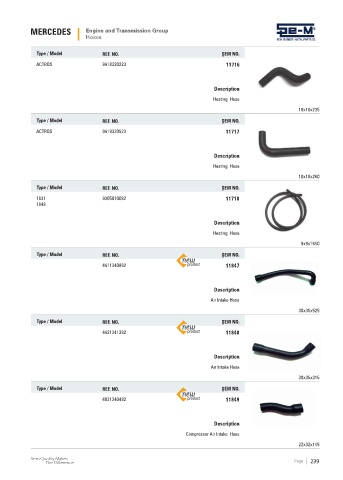 Spare parts cross-references