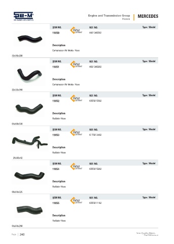 Spare parts cross-references