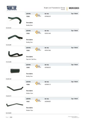 Spare parts cross-references