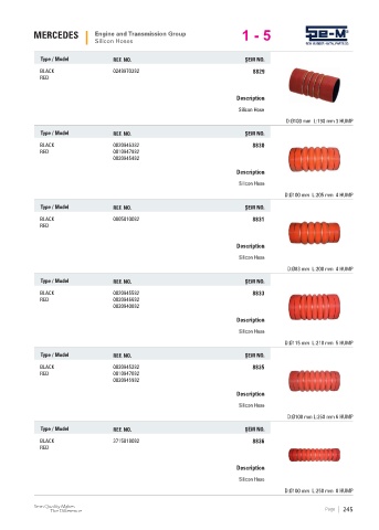 Spare parts cross-references