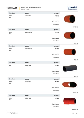 Spare parts cross-references