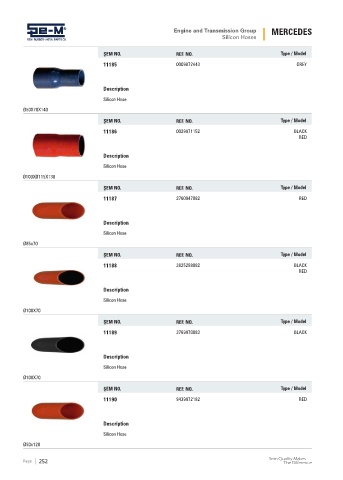 Spare parts cross-references