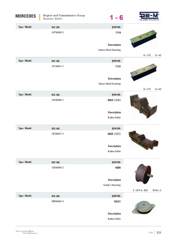 Spare parts cross-references