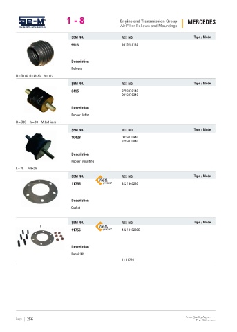 Spare parts cross-references