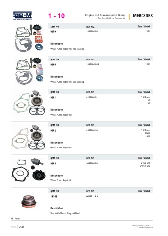 Spare parts cross-references