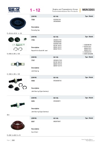 Spare parts cross-references