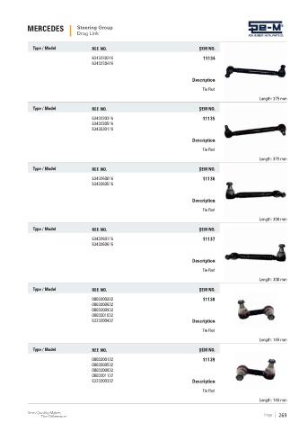 Spare parts cross-references